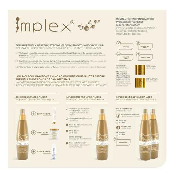 Implex Bond Amplifier Phase 2